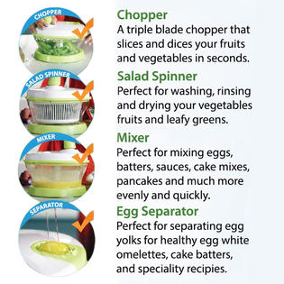 เครื่องสลัดน้ำผัก-แยกไข่ขาว-บดสับอาหาร