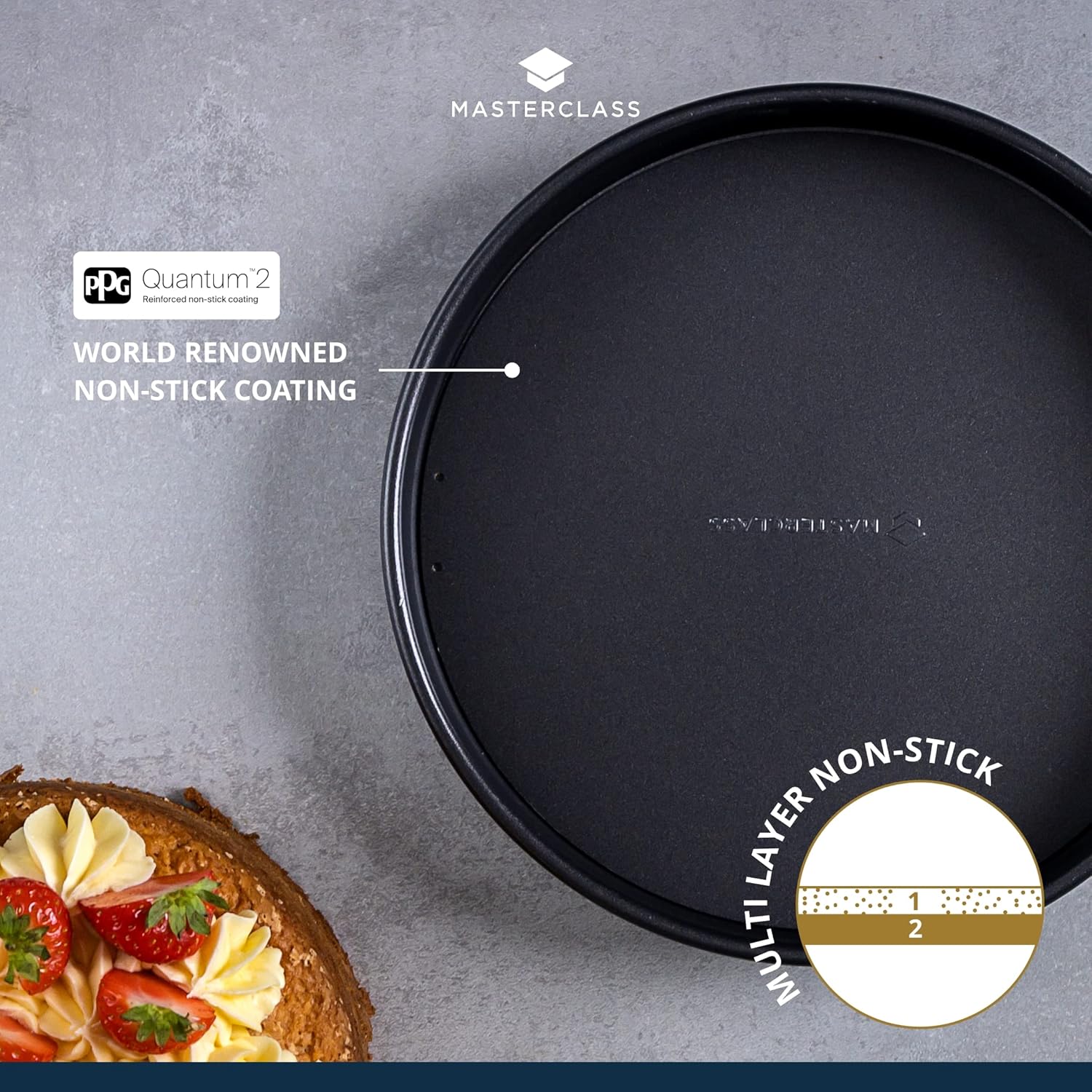 139696 KCMCHB22 MC HB SANDWICH PAN 18CM NON-STICK พิมพ์อบขนมทรงกลมขนาด 7 139696 KCMCHB22 MC HB SANDWICH PAN 18CM NON-STICK พิมพ์อบขนมทรงกลมขนาด 7