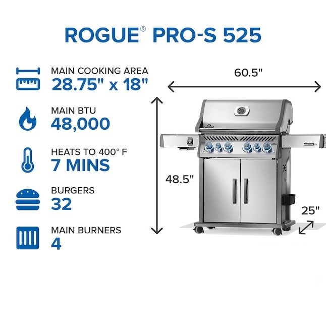Napoleon, Rogue ProS RPS525RSIBPSS-2-RC